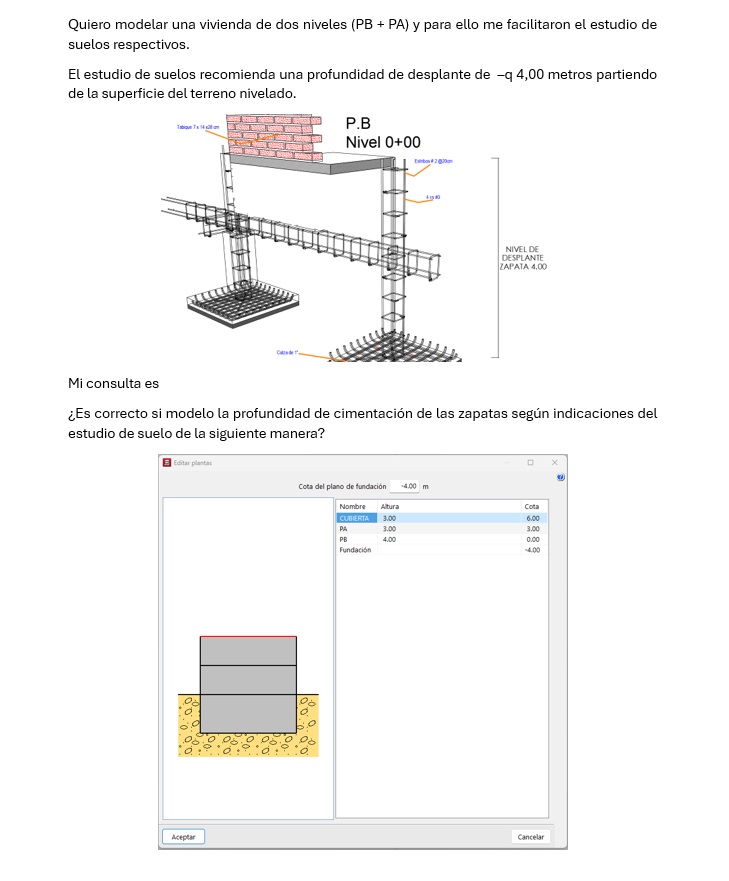 Imagen cimentación más consulta